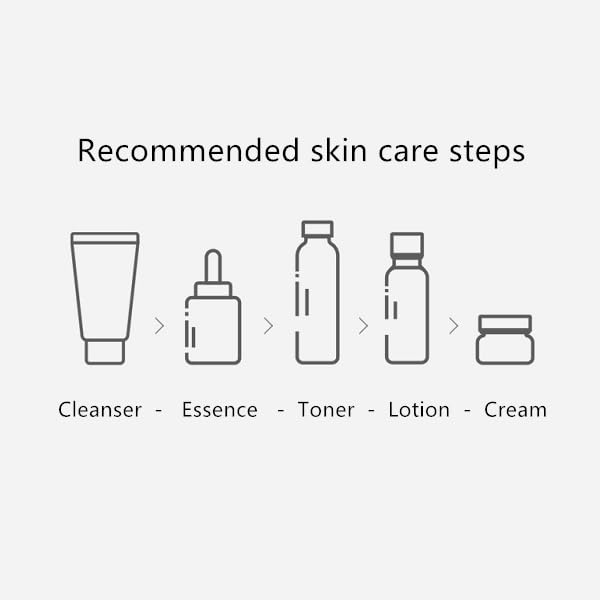 Ultra Comfort Skincare Set - Multi-Effect Bifid Yeast Toner, Soothing and Brightening Lotion, and Repair Cream