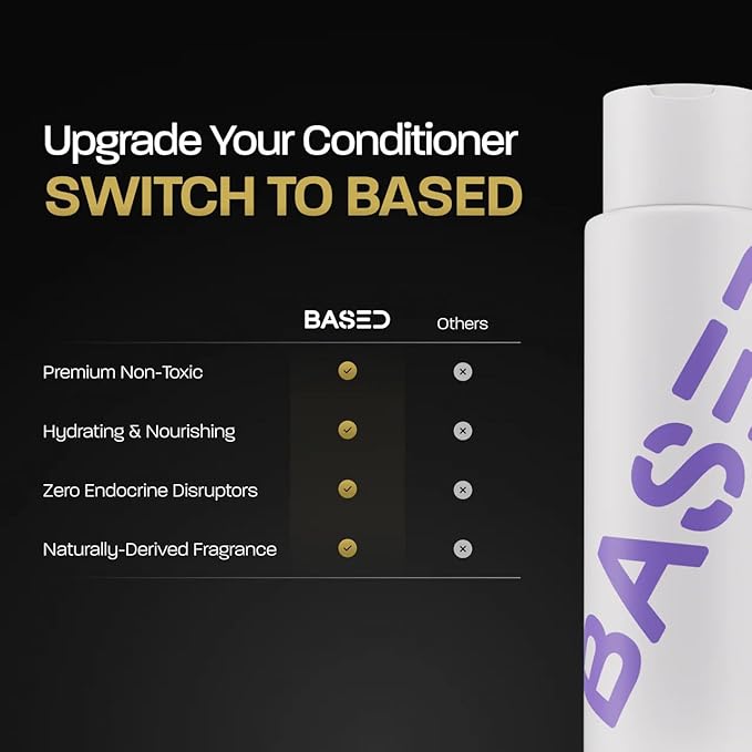 BASED Hydrating Conditioner with Peppermint Oil & Coconut Oil, Conditioner for Men, No Silicones, Parabens or Phthalates, Quality Hair Care, 12 fl oz Bottle (Pack of 1)