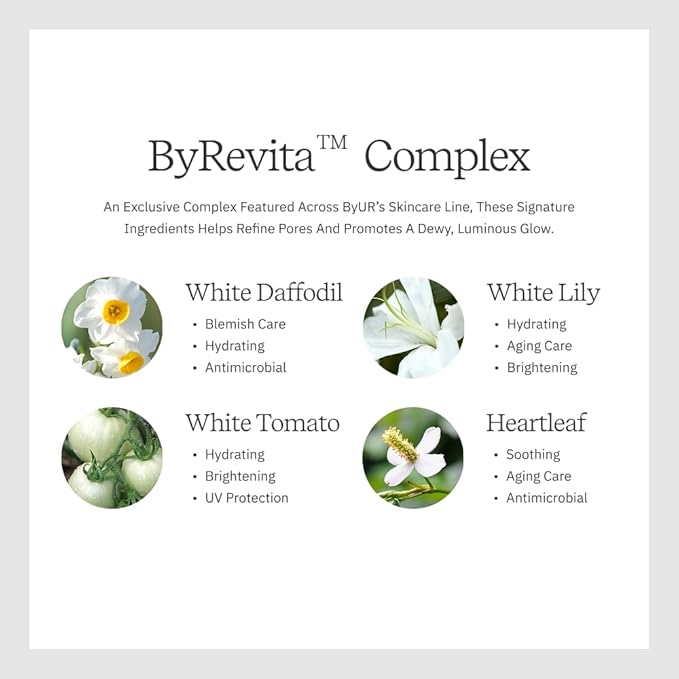 ByUR Vita Giving Keep Radiance Toner Pads - Dark Spots & Hyperpigmentation, Brightening & Hydrating, Hyaluronic Acid, Niacinamide, Vitamin C, Organic Cotton Facial Pore Care Korean Skincare (70 Count)