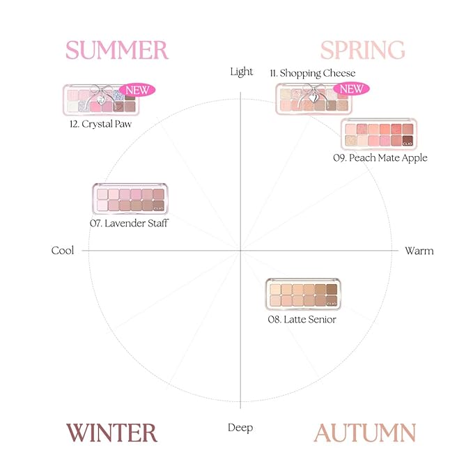 CLIO PRO EYE PALETTE AIR (11 SHOPPING CHEESE)