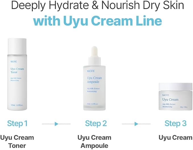 NACIFIC Uyu Cream Toner with Jeju Milk Extract 15%, Ceramide 5 Complex, Milky Hydrating Toner for Dry & Sensitive Skin, Skin Barrier Support, Long-Lasting Moisture Barrier, 150ml