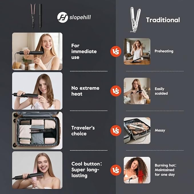 slopehill 2-in-1 Hair Straightener and Blow Dryer, Professional Flat Iron with High-Speed Airflow Technology for Straight, Smooth Hair (Black)