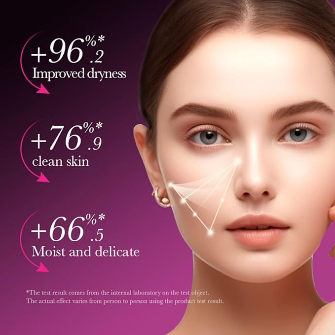 Snail Collagen Skincare Set, 6-Piece Anti-Aging Routine Kit with Cleanser, Toner, Lotion, Eye Cream, Serum, Cream, Moisturizing & Soothing Kit for Women & Men, Firms Skin & Reduces Fine Lines