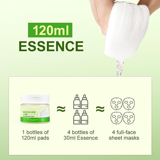 2% BHA+5% AHA Exfoliant Pads, Reduce Acne, Blackheads and Blemishes, Deep Cleanse, Control Oil, Minimizes Pores, AHA BHA Toner Pad Gentle Exfoliation, Improve Rough Skin, 60 Pads