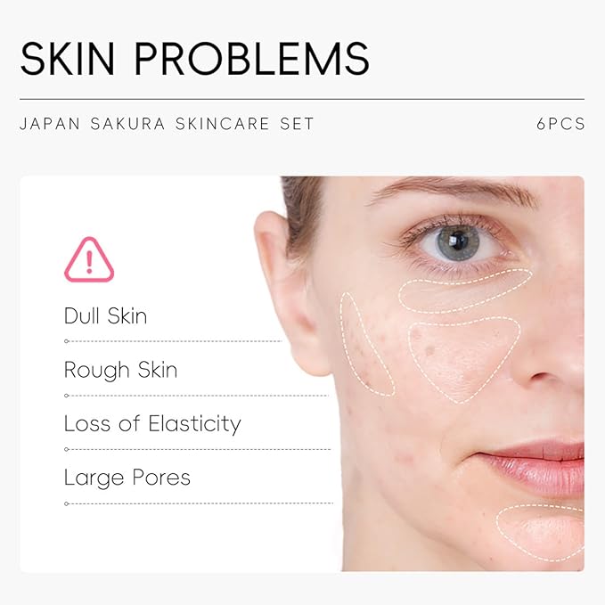 Skin Care Sets for Teenage Girls, Sakura Skin Care Sets & Kits Women Beauty Gift Set with Cleanser, Mud Mask, Toner, Serum, Eye Cream, Facial Cream, and Sunscreen, Birthday Gift for Women and Girls