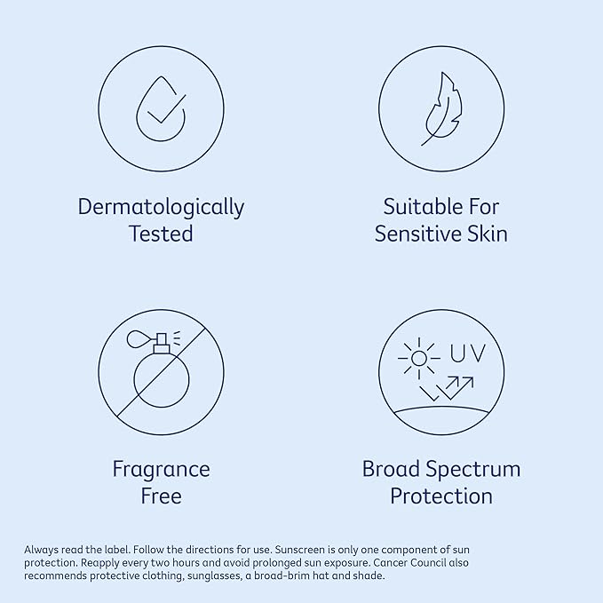 Cancer Council SPF 50+ Day Wear Face Matte Invisible 4hr Water Resistant 75ml...