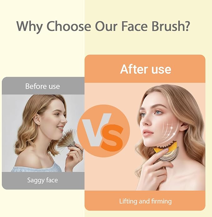 Lymphatic Drainage Face Brush - for Facial Sculpting, Jawline Definition & Dry Brushing. Ergonomic Design for Precise Contouring (1pcs)