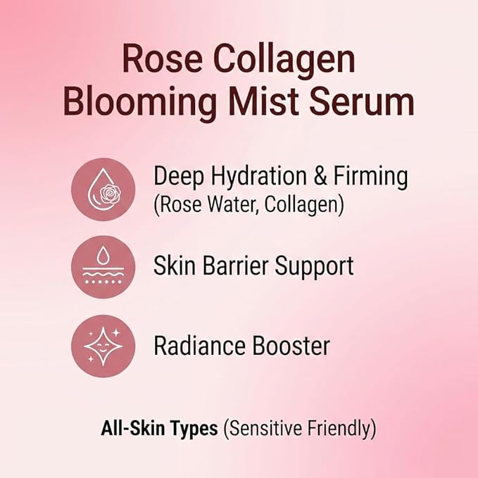 MIGUHARA Rose Collagen Blooming Mist Serum, Hydrating Facial Spray with Rose Damascena Flower Water, 3.38 fl.oz/100ml
