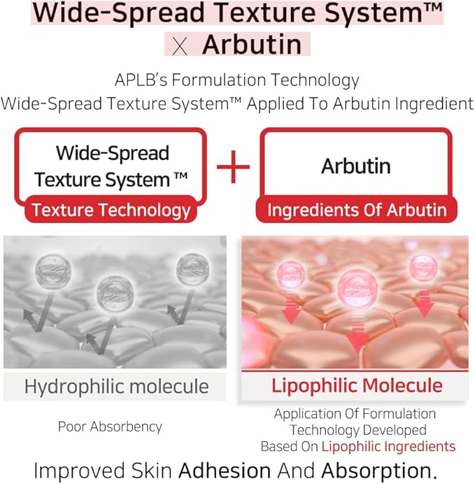 APLB Salicylic Acid BHA Arbutin Mist Essence | SALICYLIC ARBUT CEN™ 20.9% 3.55 FL.OZ/Korean Skincare, Replenishing Moisture, Revitalize for Gentle and Improve Skin Texture Through Salicyclic