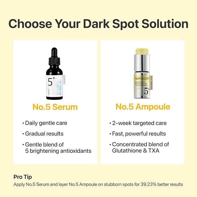 numbuzin No.5 Glutathione TXA Dark Spot Ampoule, Targeted Tone Care Concentrate for Dark Spots & Uneven Skin, Tranexamic Acid, Niacinamide, Vitamin Tree Water, Korean Skincare, 10.7g
