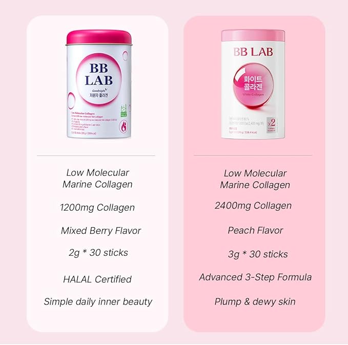 BB LAB Good Night Low Molecular Collagen Powder Stick Supplement, Halal Certified, Korean Marine Collagen, Fish Collagen Peptides, Vitamin C, Glycine, Fast Absorption, Mix Berry Flavor