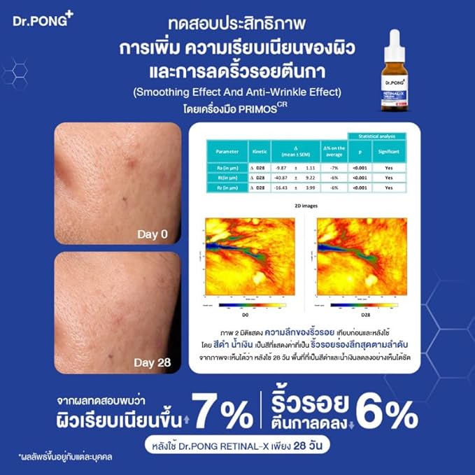 generic DR.PONG RETINAL-X TIMELESS ANTI-AGING SERUM 15ml.