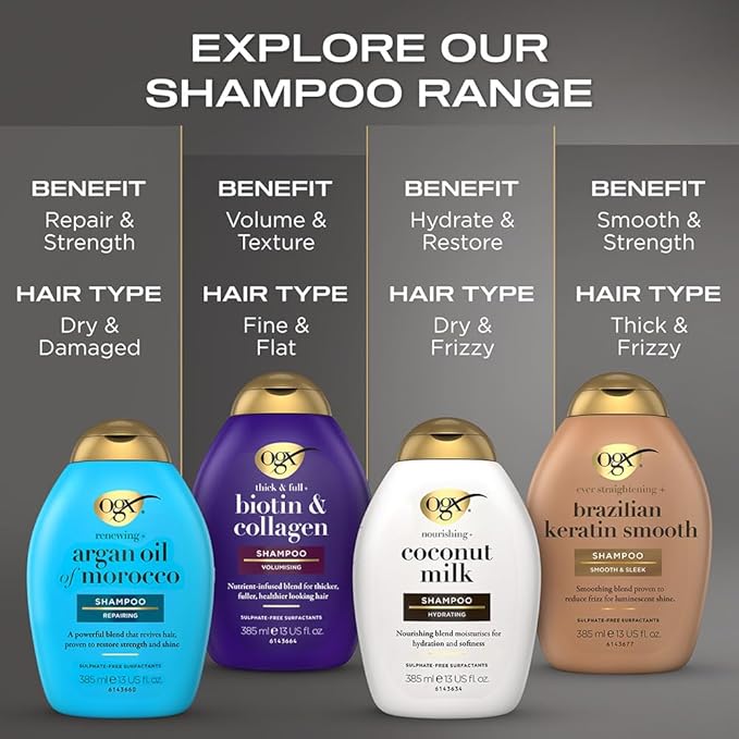 OGX Nourishing Coconut Milk Shampoo | For Strong Hair | With Coconut Oil | Egg White Protein | Sulfate-Free