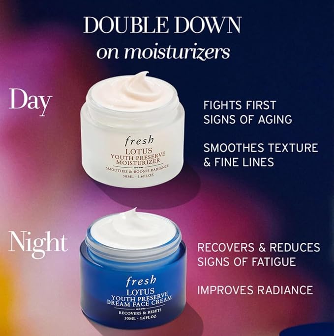 Fresh Lotus Youth Preserve Moisturizer, Dream Cream Deep Hydration Deluxe Travel Size Gift Set .5oz / 15mL