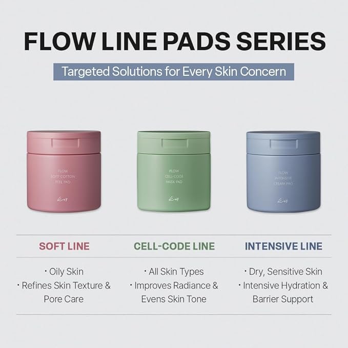 KOY Flow Intensive Cream Pads 50 Sheets | Triple-Layer Pads with 11 Types of Hyaluronic Acid & Ceramide NP | Deep Hydration & Barrier Support