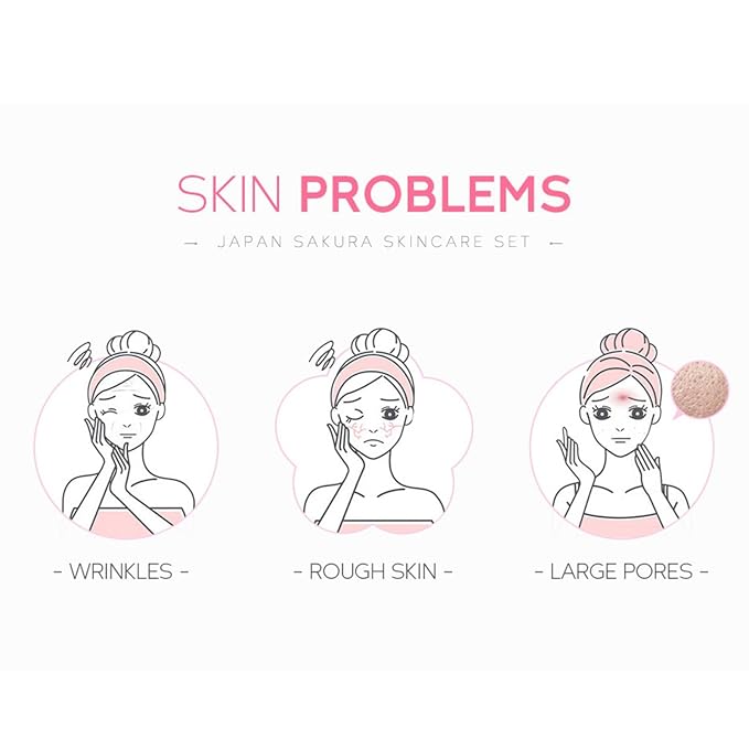 Skin Care Sets for Teenage Girls, Sakura Skin Care Sets & Kits Women Beauty Gift Set with Cleanser, Mud Mask, Toner, Serum, Eye Cream, Facial Cream, and Sunscreen, Birthday Gift for Women and Girls