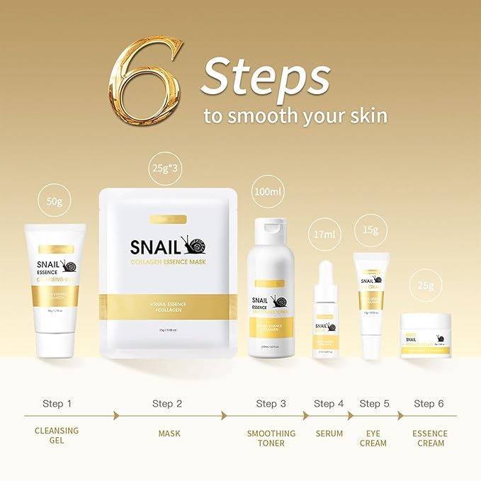Korean Skin Care for Women, 8 Pcs Skincare Gift Set for Teen Girls & Women, Deep Hydrating & Nourishing Snail Facial Routine Kit with Cleansing Gel, Toner, Serum, Eye Cream, Cream, Face Mask