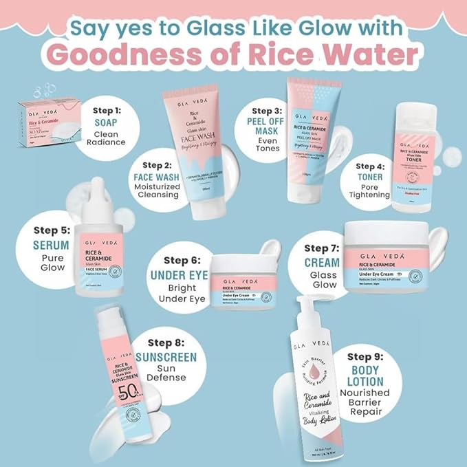 Gla veda Korean 7 Step Winter Skincare Kit for Women | Rice & Ceramide Routine | Gift Box | Skin Brightening, Anti-Ageing | Face Wash+Toner+Moisturizer+Serum+Mask+Sunscreen+Under Eye Cream
