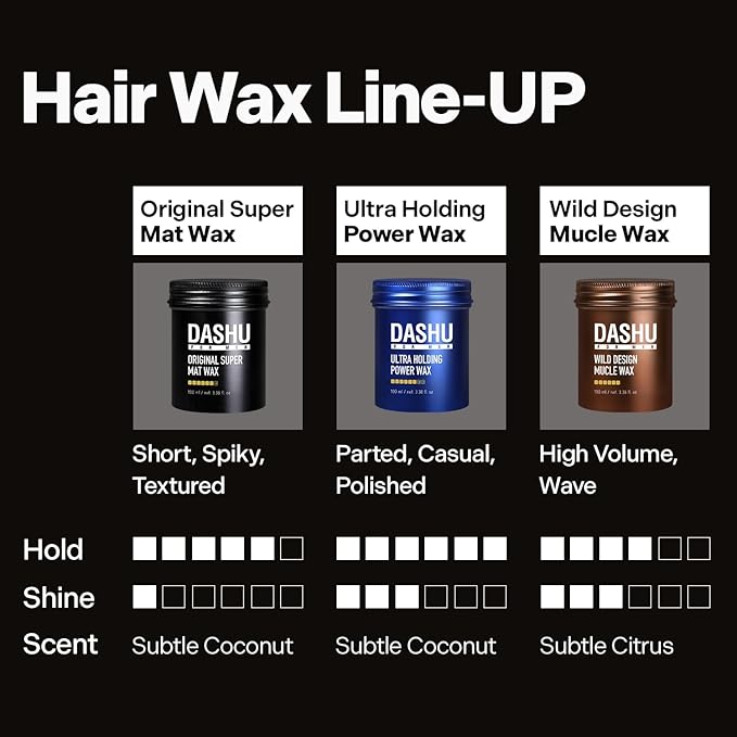 DASHU Wild Design Mucle Wax 3.5oz – Strong Hold Without Shine, Easy to Wash, Styling Wax