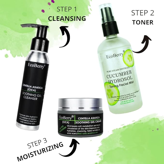 MAHANT Hydrating Facial Mist – Gentle Toning Spray with Refreshing Cucumber Water – Suitable for All Skin Types, Lightweight Daily Skincare Mist, Steam-Distilled Formula