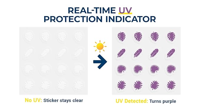 80 Pack UV Detection Stickers for Sunscreen Leaf Pattern - Sunscreen Dots UV Stickers Sun Protection Reminder for Kids Adults - Waterproof Sunblock Patch SPF Sensing Spots Patches for Reapplying