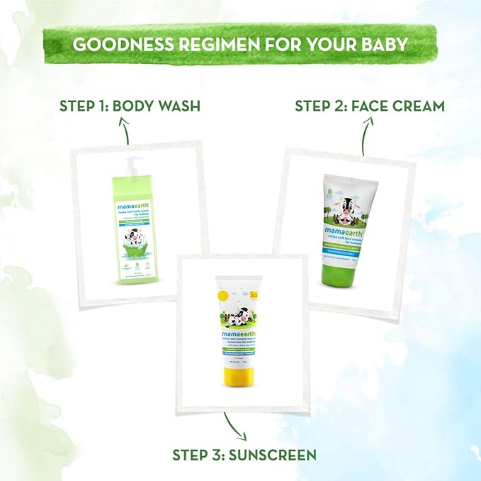 Mamaearth Milky Soft Mineral Based Sunscreen SPF 30 & PA+++ with Oats, Milk and Calendula for Babies-80g