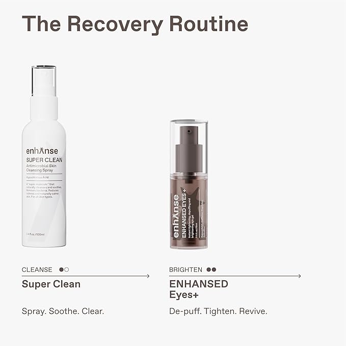 Skin Performance Routine, Super Clean Face Mist, Under Eye Gel, & Mattifying Milk Anti Shine Matte Spray for Men & Women
