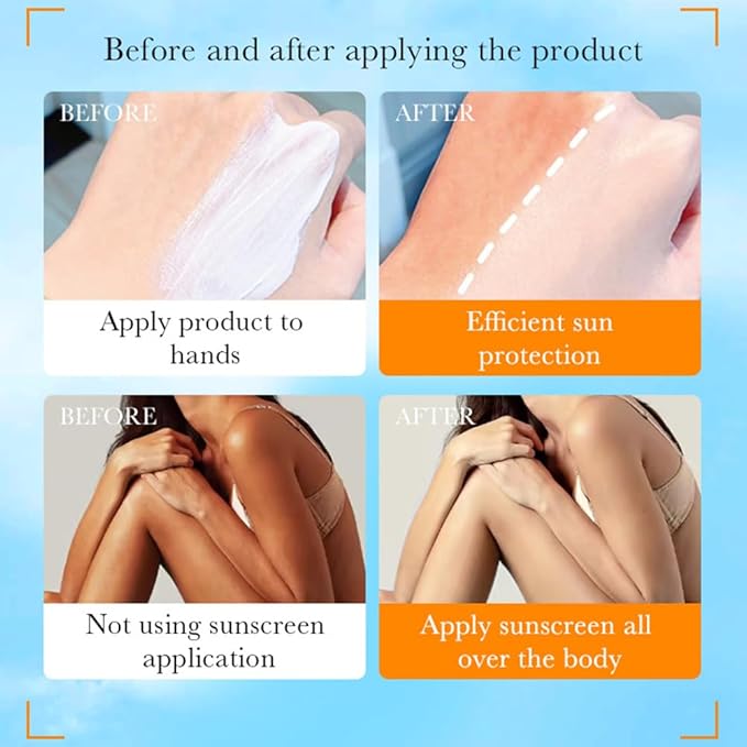 Rice Sunscreen Cream,2 Pcs Rice Probiotics Organic Relief Sunscreen for Face and Body-Moisturizing,Skin Protection and All Skin Types,Facial Body Rices Sunblock for Women Man (A)