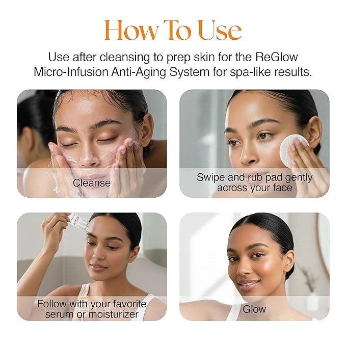 ReGlow EpiClear Toner Pads – Exfoliating Facial Pads with PHA, AHA, BHA & Niacinamide – Pore Refining, Hydrating & Resurfacing Daily Peel – Clinic-Inspired Skincare for Smooth Texture