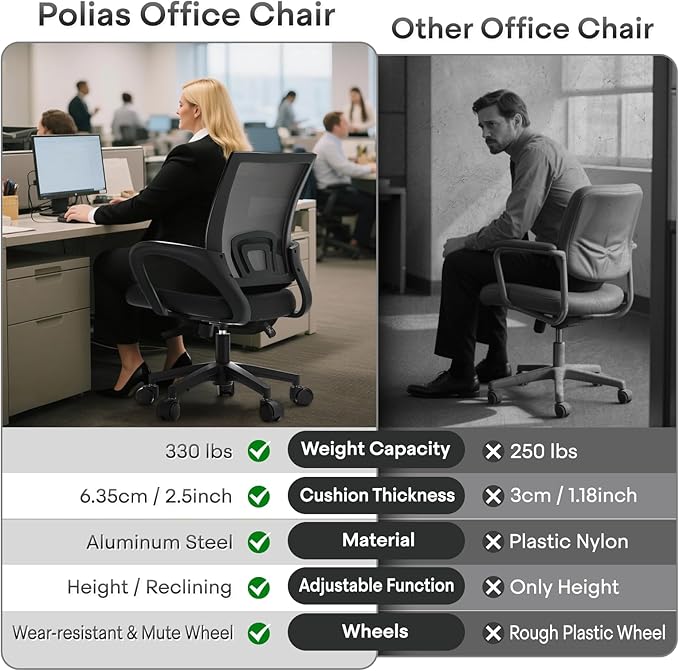 Ergonomic Office Chair 10P- Heavy Duty 330Lbs, Breathable Mesh Computer Desk Chair with Lumbar Support & Armrest, Rolling Swivel Adjustable Tilt Lock for Home Office/Gaming, Bedroom Study