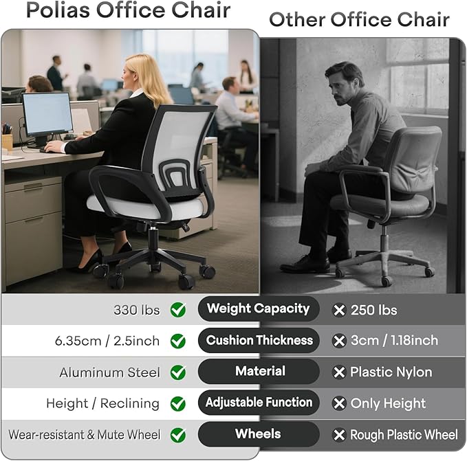 Ergonomic Office Chair - 330Lbs, Breathable Mesh Computer Desk Chair with Lumbar Support & Armrest, Rolling Swivel Adjustable Tilt Lock for Home Office/Gaming, Bedroom Study