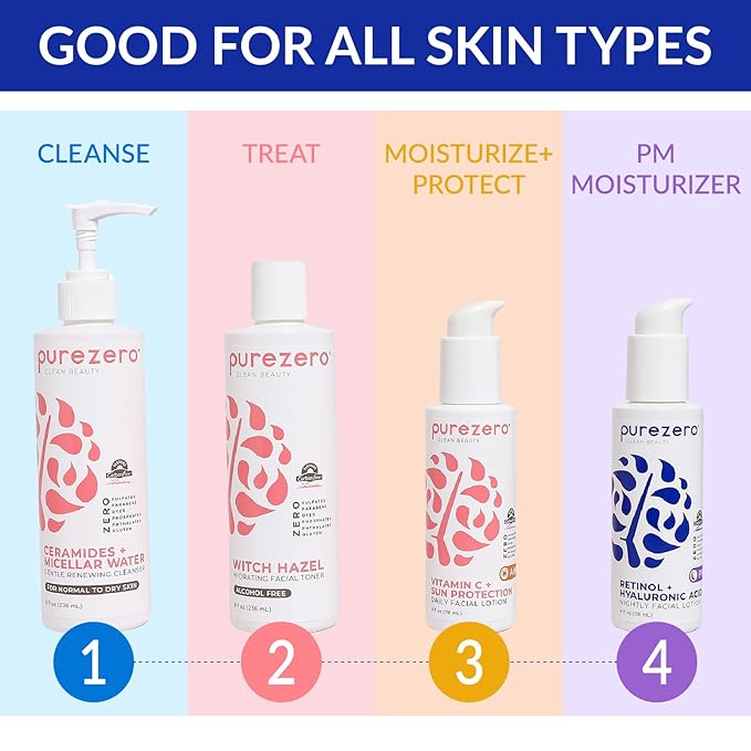 Purezero Moisturizing Night Cream – Hydrating & Anti-Aging Face Moisturizer with Pure Ingredients, Paraben-Free, Vegan, Cruelty-Free, 4 oz