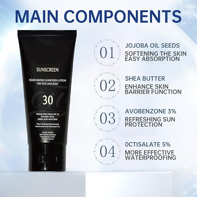 Face Sunscreen Black Girl, Sunscreen for black skin,Face & Body Moisturizing sunscreen for face SPF 30, Black Gir'l Sunscreen for black women