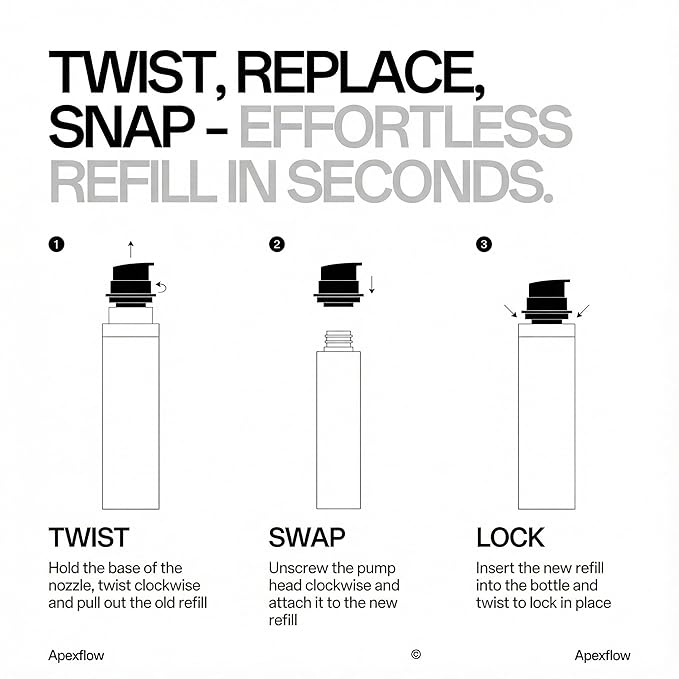 ApexFlow Hair Volume Styling Cream for Curl, Thin & Flat Hair-Texturizes & Defines, Smooths, Hydrates, Gentle Formula, De-Frizzes, Eco-Friendly Refill Design, Non-Greasy for Men and Women(Small)