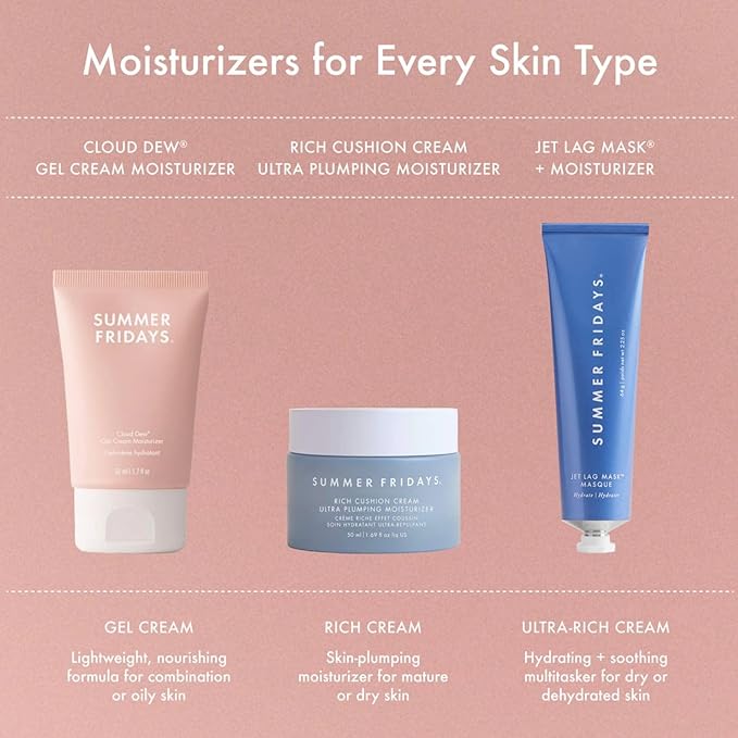 Summer Fridays Cloud Dew® Gel Cream Moisturizer - Lightweight Facial Moisturizer with Hyaluronic Acid, Coconut Water, Cherry Extract + Ceramides for Skin-Plumping Hydration (1.7 Fl Oz)