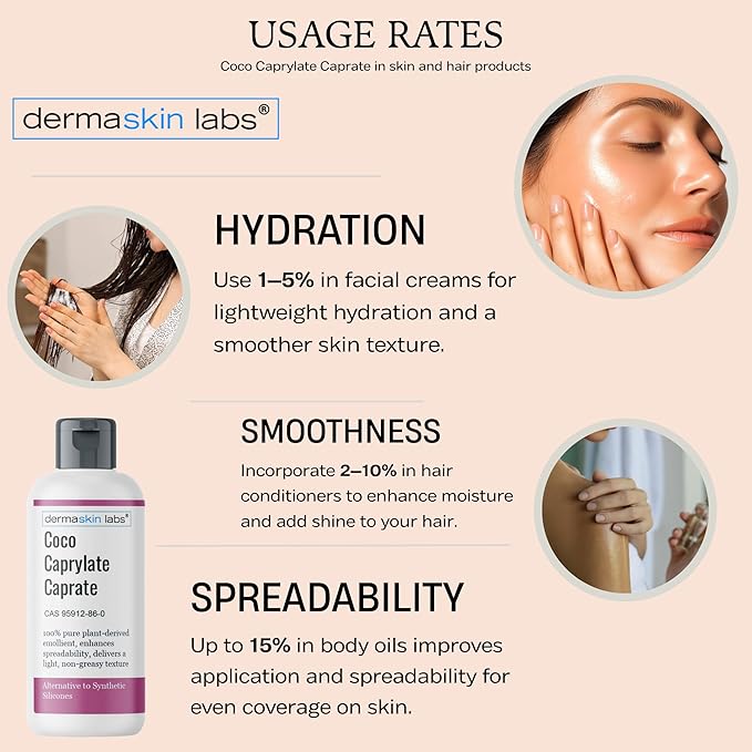 Coco Caprylate Caprate, 100% Pure, Natural Lightweight Emollient, Silky Feel Alternative to Silicone, Moisturizing Agent for Creams, Lotions, Serums & Hair Conditioners, DIY Cosmetic Grade Ingredient