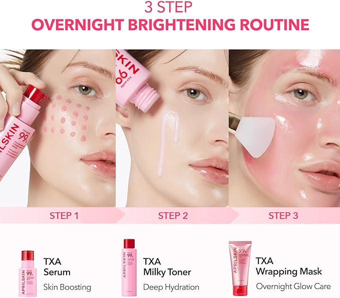 APRILSKIN TXA Pink Overnight Skincare Duo: TXA Niacinamide 99 Pink Milky Toner and TXA Niacinamide 99 Overnight Wrapping Mask