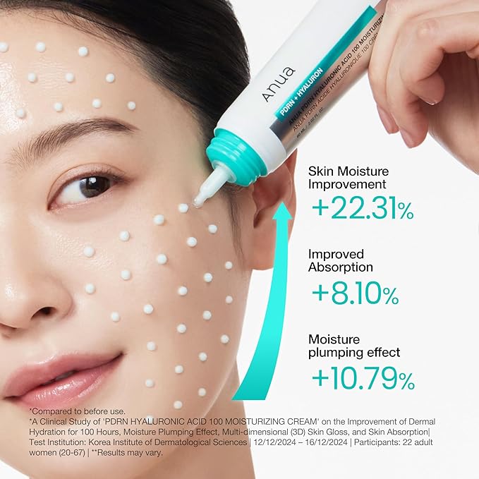 ANUA PDRN Deep Hydrating Routine Set, PDRN Toner & Serum & Cream & Sheet Mask for Face, Salmon DNA, Hyaluronic Acid for Dry Skin, Hydrating full home care, Korean Skincare Set
