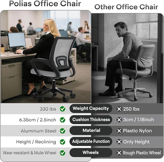 Ergonomic Office Chair 2P - 330Lbs, Breathable Mesh Computer Desk Chair with Lumbar Support & Armrest, Rolling Swivel Adjustable Tilt Lock for Home Office/Gaming, Bedroom Study