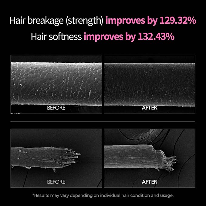 Dr.Melaxin Bondex Protein Bonding Remodeling Conditioner+Shampoo | Hair Clinic for Shiny Hair | Strengthening Keratin & Peptides Bonder | Repair & Restore Strength of Dry, Damaged Hair