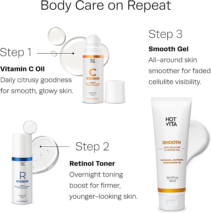 Hot Vita Retinol Body Toner - Nighttime Anti-Aging & Anti-Cellulite Formula to Tighten Skin, Smooth Complexion, & Enhance Radiance - Body Serum for Women - Made with Natural, Skin-Safe Ingredients