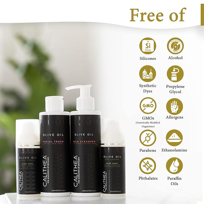 Calithea Radiant Skincare Set: Cleansing Milk, Facial Toner, Day Cream & Night Cream for All Day Hydration and Radiance