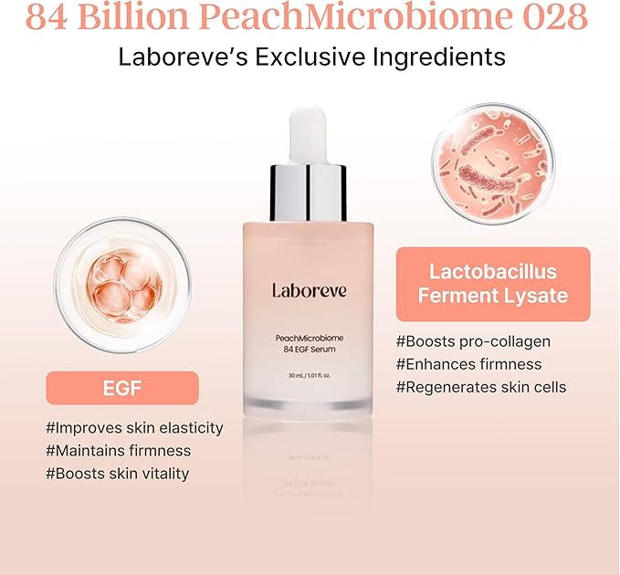 Peach Skincare Set, PDRN Peach Toner & EGF Peach Serum, 2-Step Korean Skin Care Routine for Radiant & Even-Looking Skin