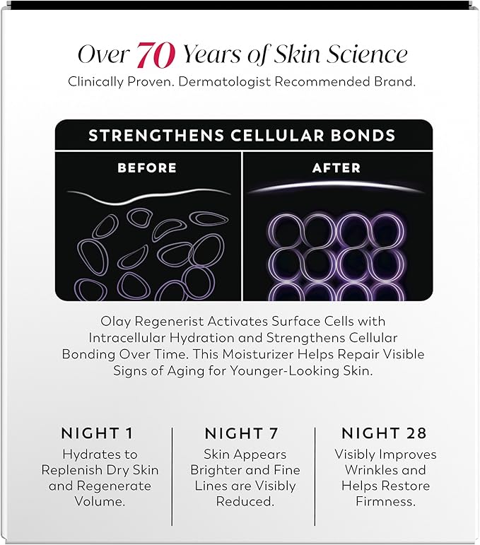 Olay Night Cream for Face, Anti-Aging Face Moisturizer for Women - Fragrance-Free Skin Care, Anti-Wrinkle, Exfoliate, Smooths Texture - Triple Collagen Cream, Niacinamide, Pro-Vitamin B5, 1.7Oz