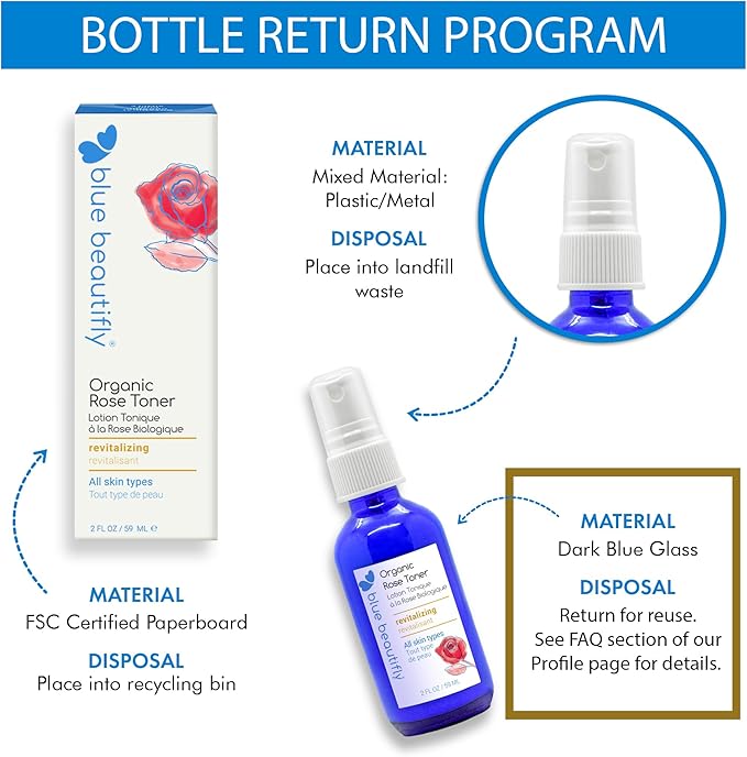 Blue Beautifly USDA Certified Organic Rose Water Spray for Face - Instant Hydration Face Mist for All Skin Types - Facial Spray Calms The Mind and Uplifts The Mood All Day - Great for Hair - 2 fl oz