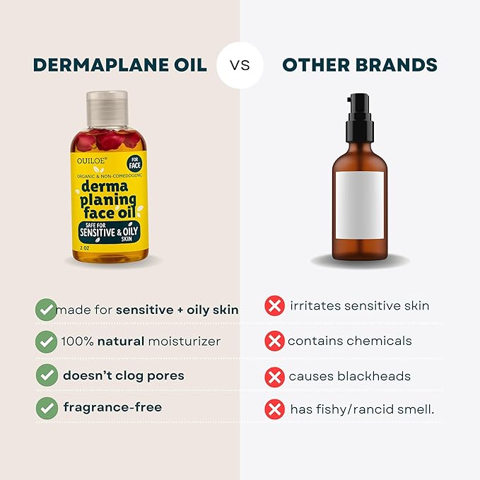 Dermaplaning Oil for Women - Face Shaving Oil for Oily Skin - Non Comedogenic, Fragrance Free, Organic, Natural and Lightweight - Use with Dermaplaning Tool for Face, 2oz by Ouiloe
