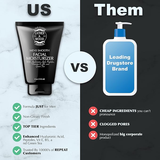 Face Moisturizer for Men - Lather & Wood's Luxurious Sophisticated Face Lotion for the Regular Guy. Fragrance-Free Facial Cream for Men. (Unscented, 4 ounce)