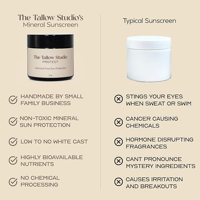 Mineral Sunscreen for Sensitive Skin | Organic Lavender Scent – SPF 30 | Chemical-Free Sun Protection with Grass-Fed Tallow + Non-Nano Zinc Oxide | Non-Greasy, Natural SPF Balm for Face & Body (2oz)