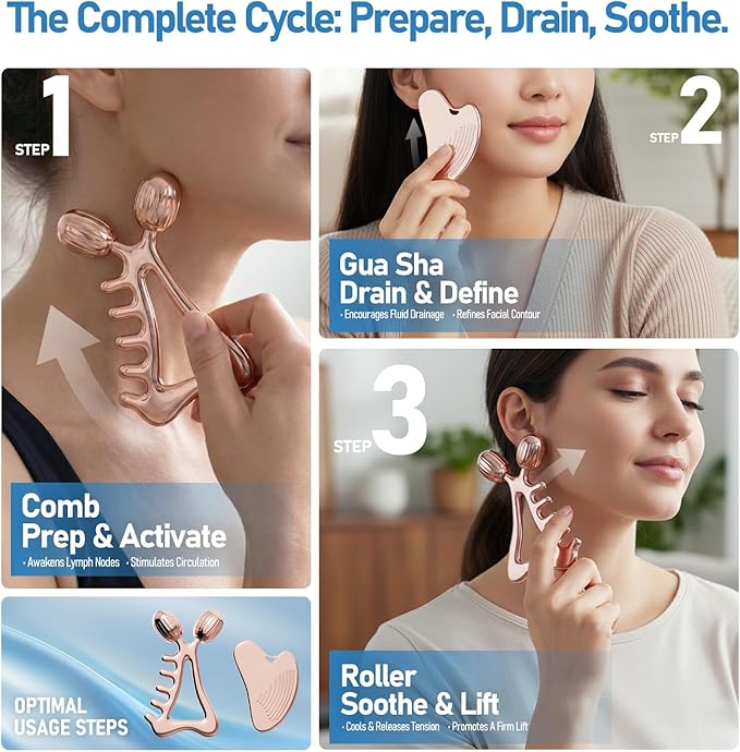 Gua Sha Facial Tools & Face Roller Set, Stainless Steel Facial Massager Tools for Lymphatic Drainage & Face Sculpting, Textured Guasha for Better Grip, Double Chin Reducer, Skincare Gift(RoseGold)