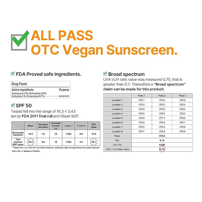 SOME BY MI V10 Hyal Air Fit Sunscreen & AHA BHA PHA 30 Days Miracle Toner